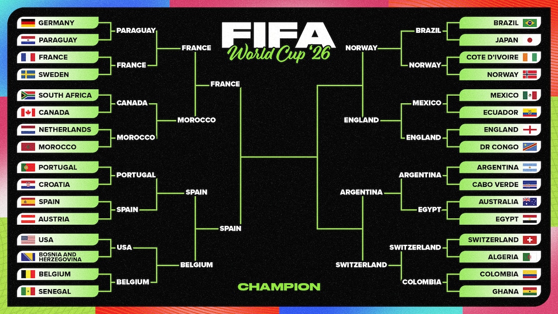 Pemain Spanyol merayakan gol kemenangan ke gawang Belgia di perempat final Piala Dunia 2026.